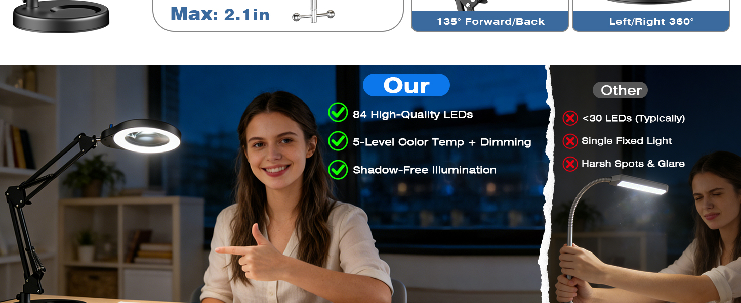 10X Magnifying Glass with Light and Stand