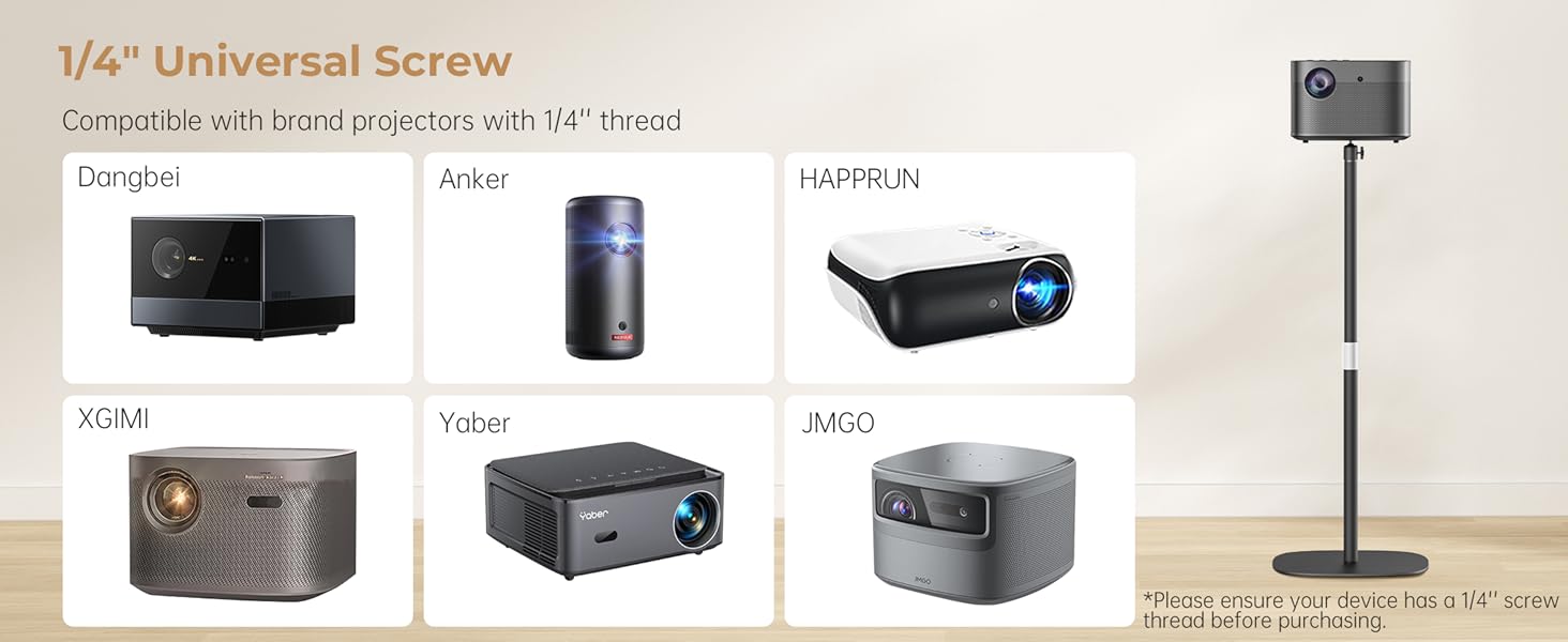 Universal projector stand