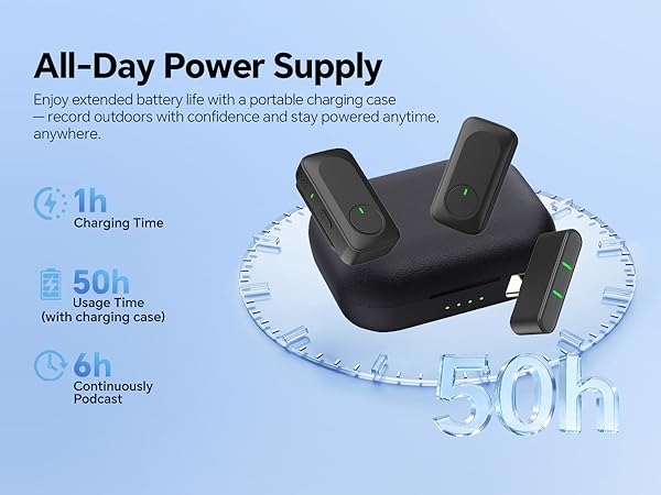 All-Day Power Supply