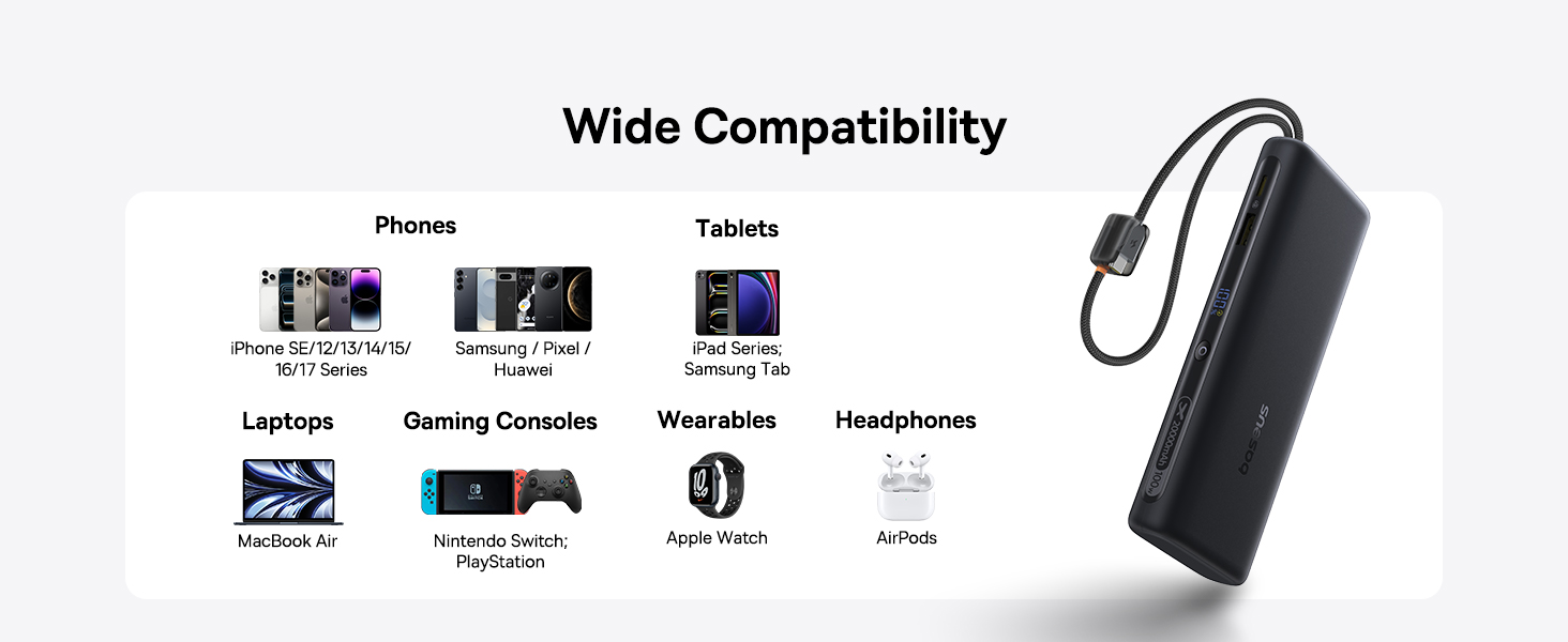 Enerfill FC41 100W Power Bank 20000mah