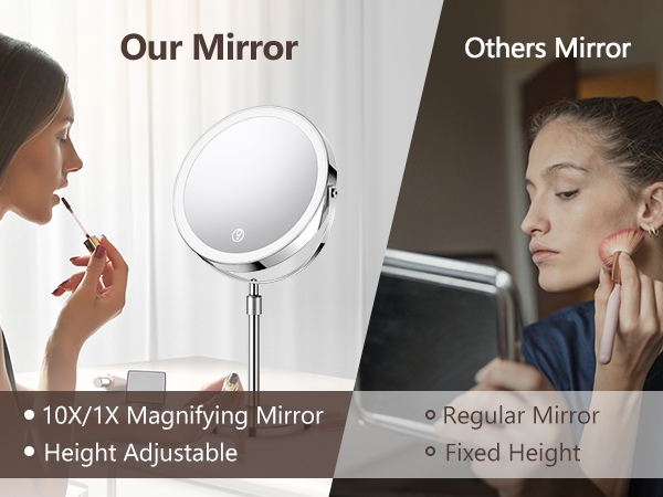 lighted makeup mirror with magnification
