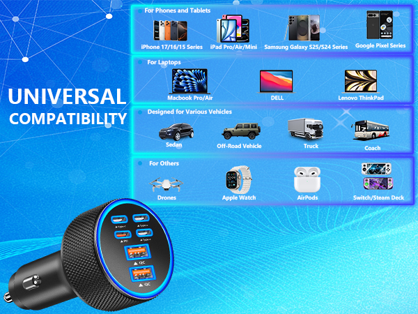 MFi Certified iPhone 17 Car Charger 6Port 120W USB-C&amp;amp;USB-A Power Cigarette Lighter USB-C Car Charge