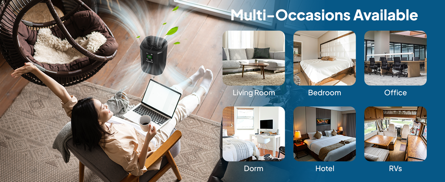 Air Purifier for Home Bedroom