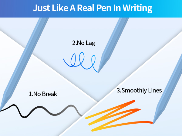 tresoba stylus pen tips