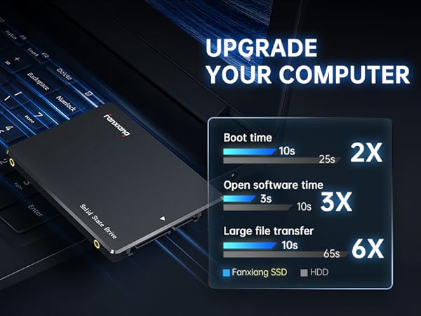ssd solid state drives 2tb ssd ssd 1tb 4tb ssd ssd 2tb 1tb ssd 4tb sata ssd 2.5 ssd 1 tb ssd 2 tb