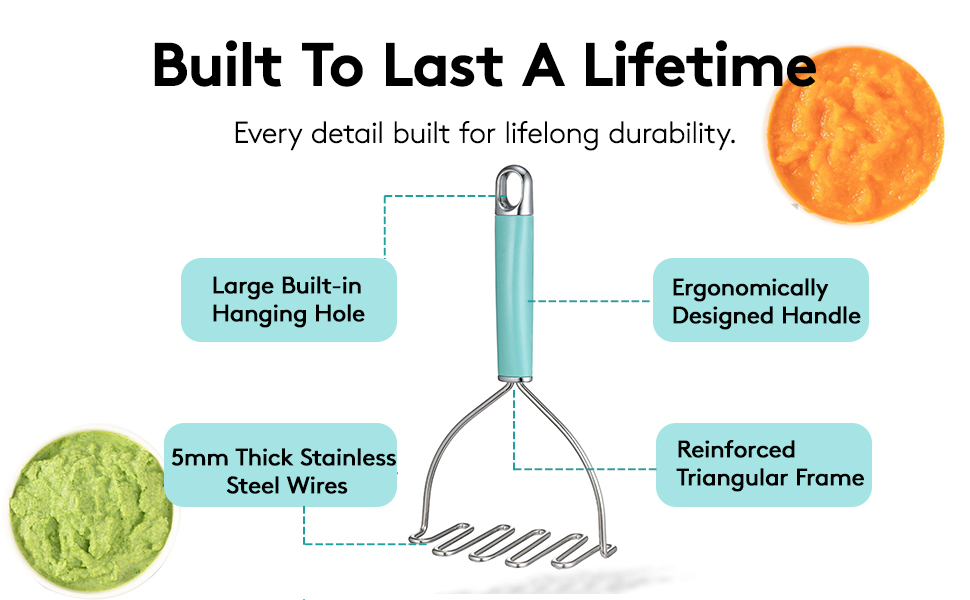 Potato Masher BLUE 2