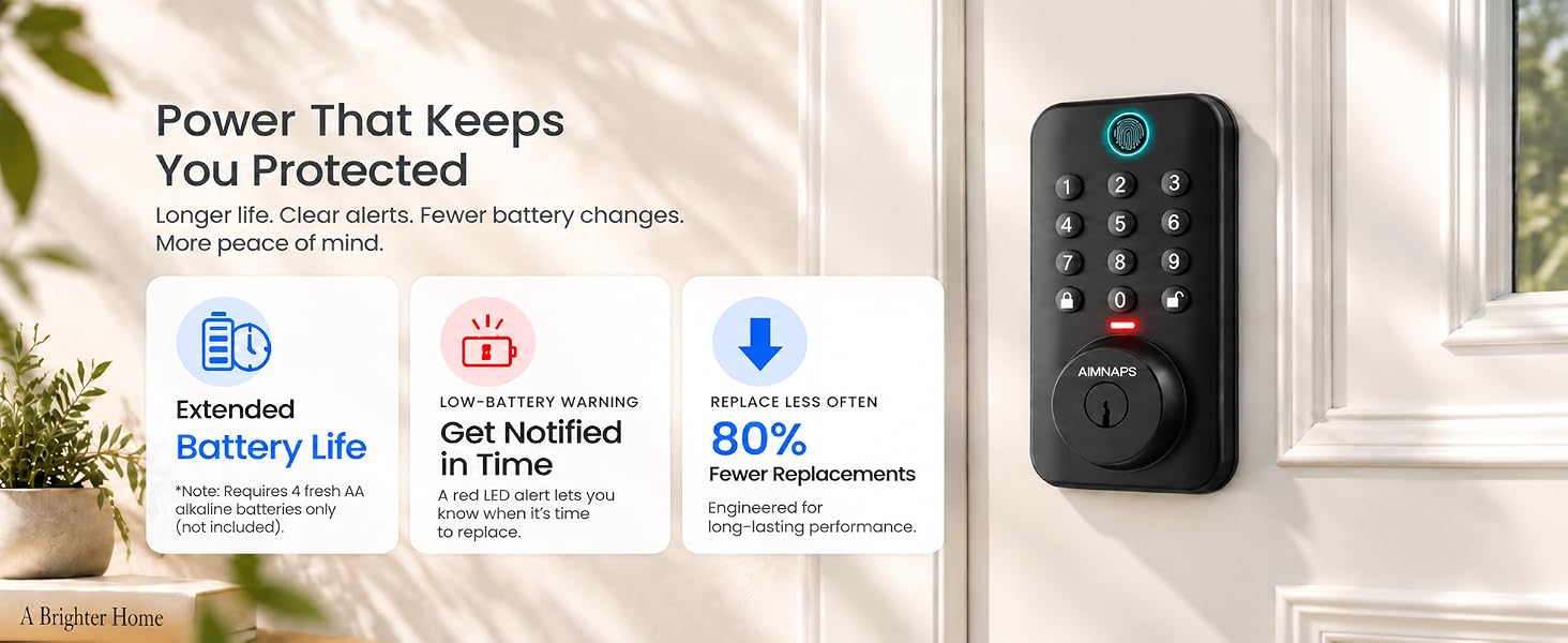 battery operated door lock with low battery red led light warning