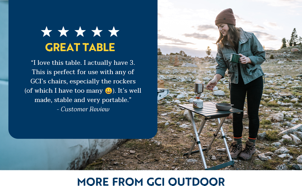 Customer