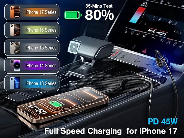 PD 45W Fast Charging for iPhone
