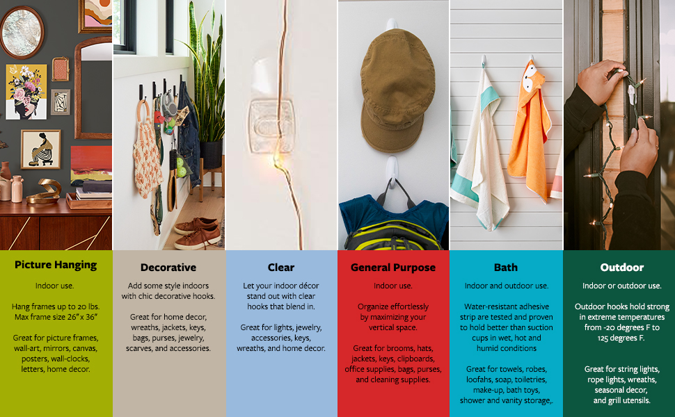 Command product portfolio: Picture Hanging, Decorative, Clear, General Purpose, Bath, and Outdoor