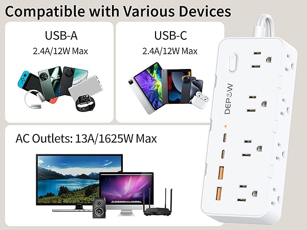 flat plug extension cord