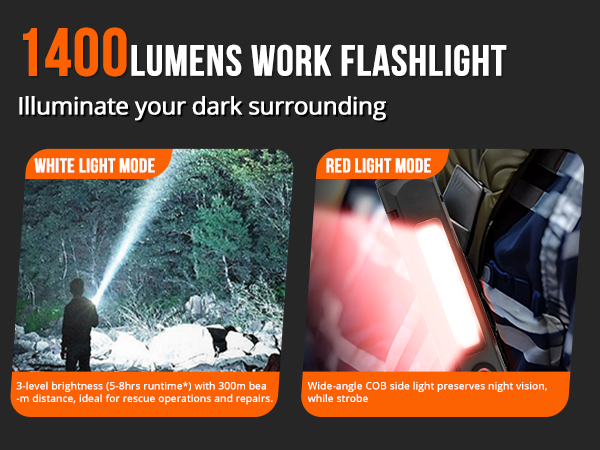 1400 LUMENS WORK FLASHLGHT