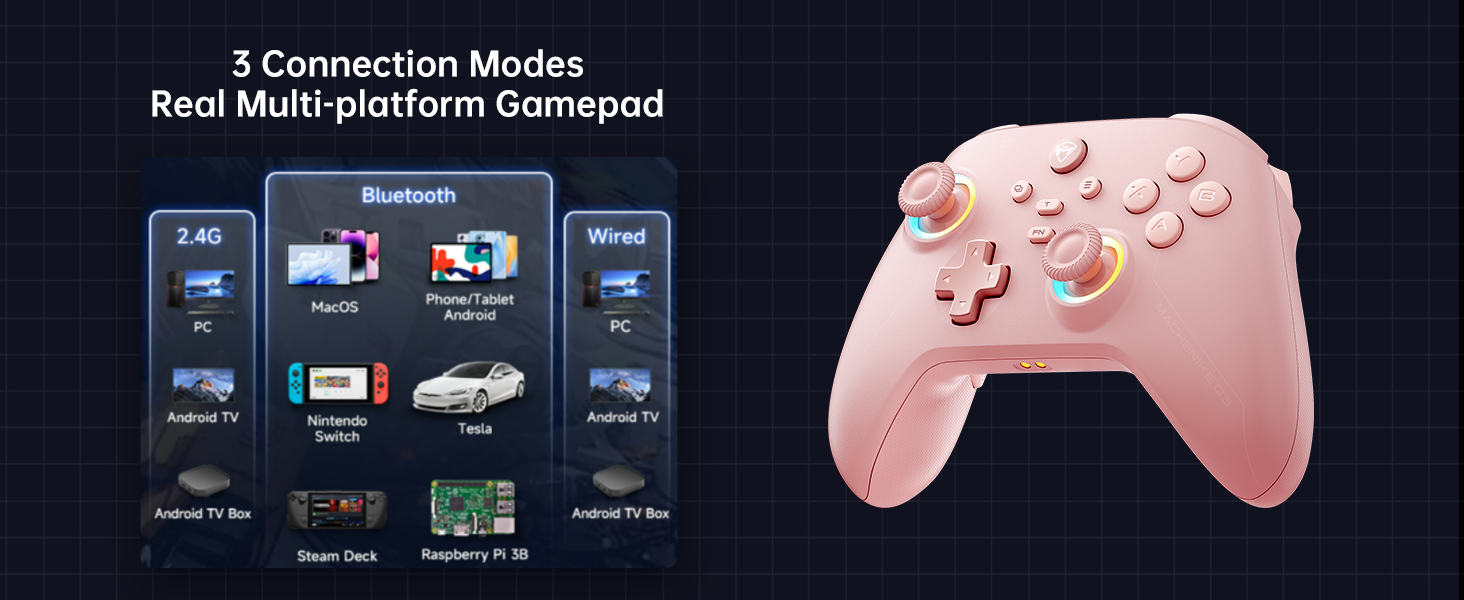 hall effect controller