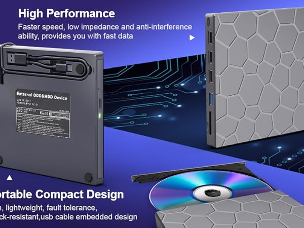 external cd/dvd drive