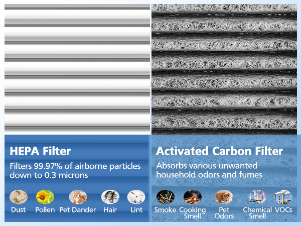 dstx filter