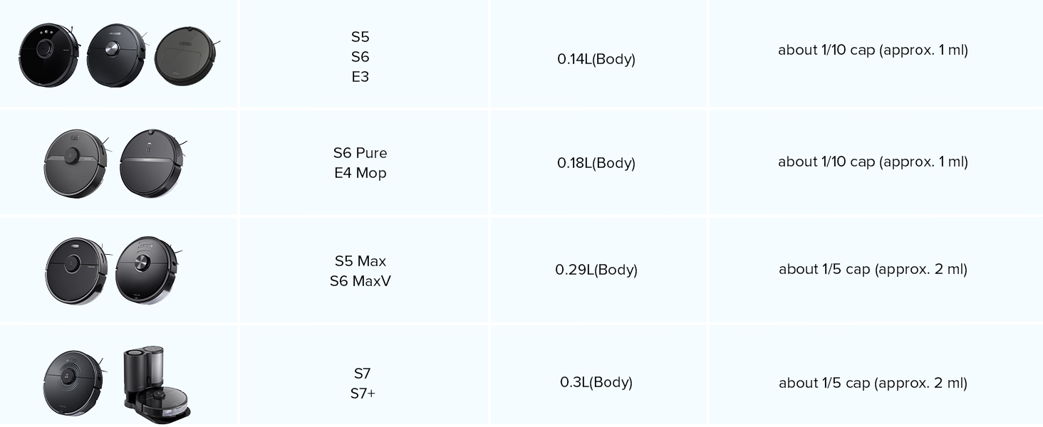 roborock vacuum and mop combo