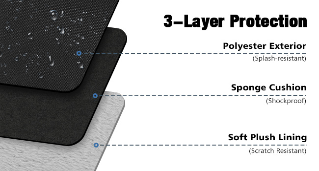 7-8 Inch tablet sleeve