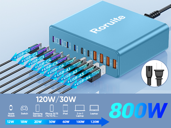 usb c charging station