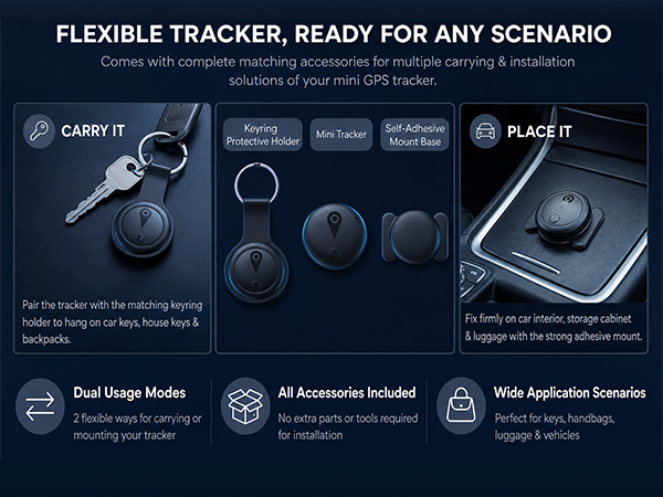 GPS Tracker for Vehicles