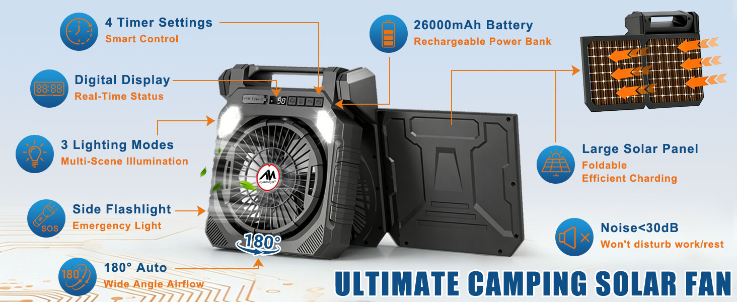10W Solar Panel + 26000mAh Battery + LED Light | Your Must-Have Camping Essential