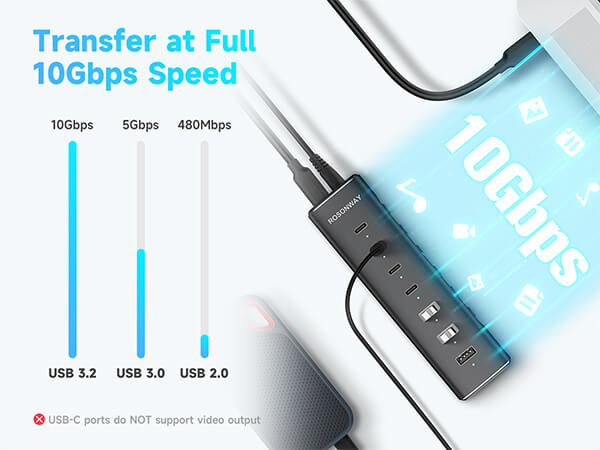 Ports Hybrid USB 3.2 Hub 10gbps for laptop