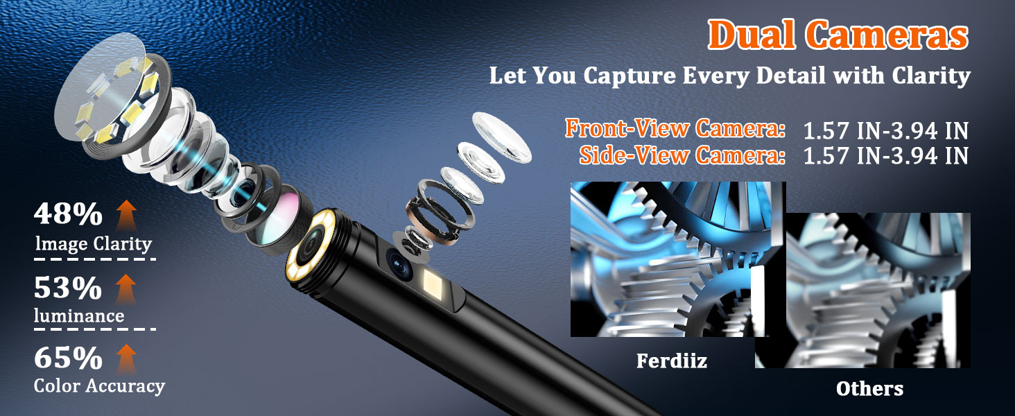 Endoscope Camera with Light
