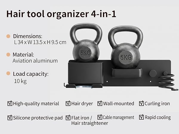 Hair Tool Organizer