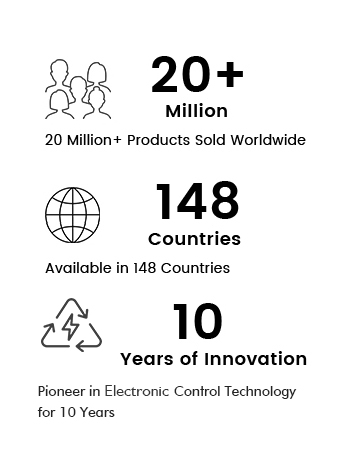 coffee lover gifts for women