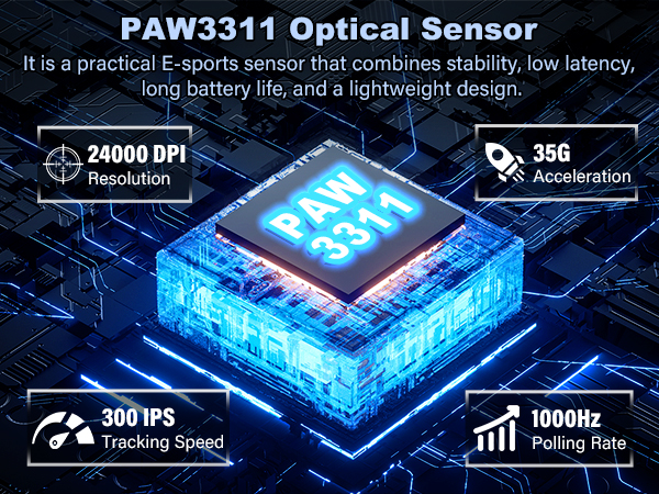 PAW3311 Optical Sensor