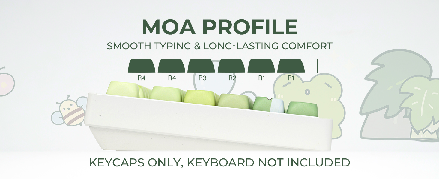 MOA PROFILE
