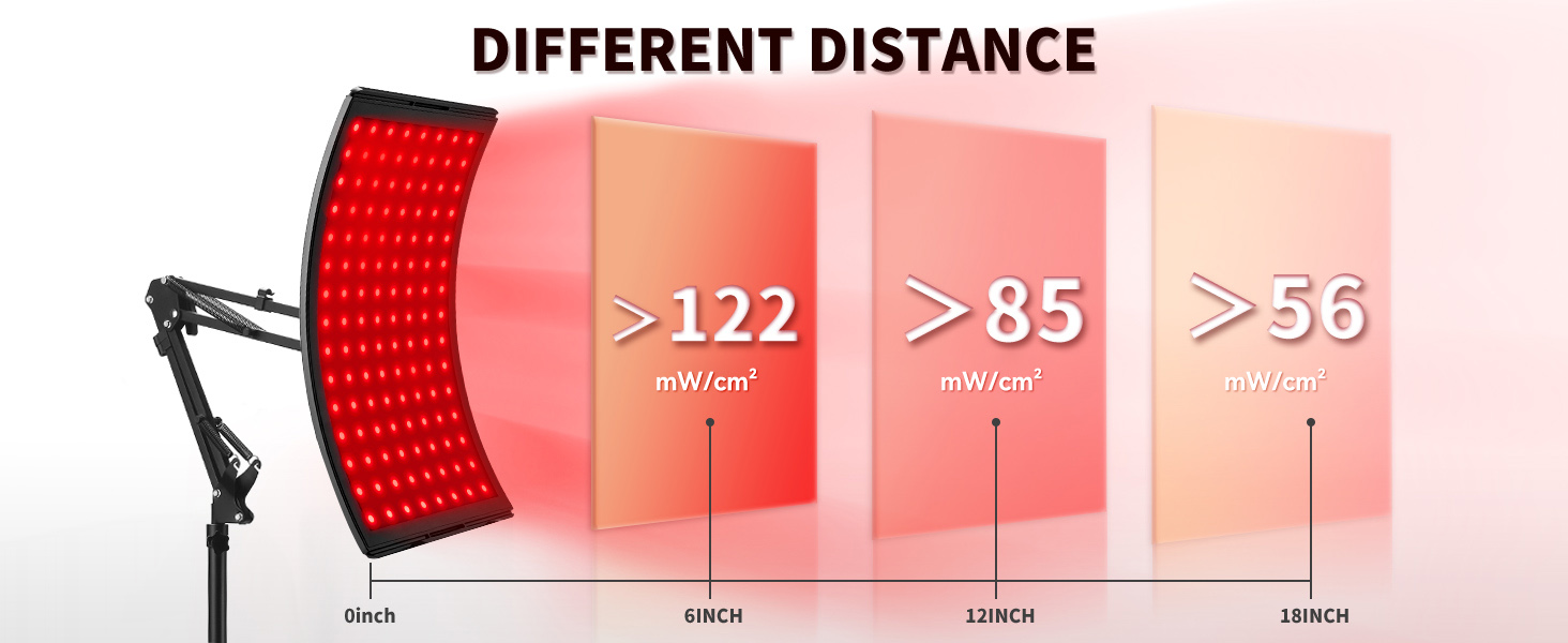 redlight-therapy lamp
