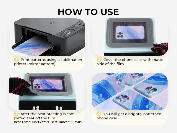 Sublimation Blanks Phone Case