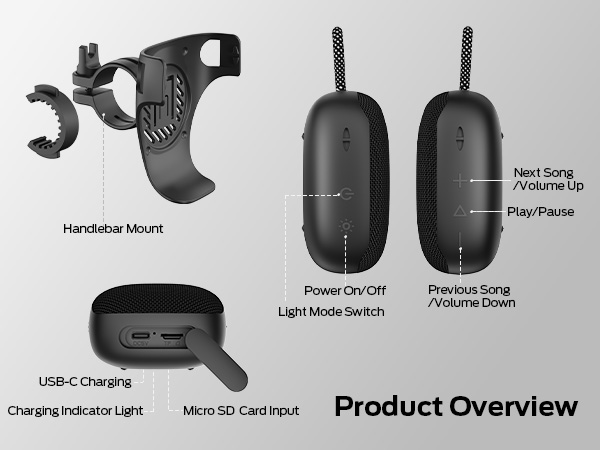 Product Details