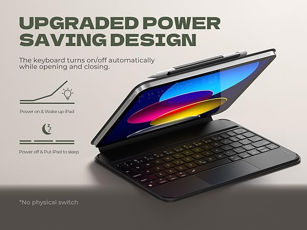 Dexnor for iPad 11th (A16)/ 10th Generation Case with Keyboard