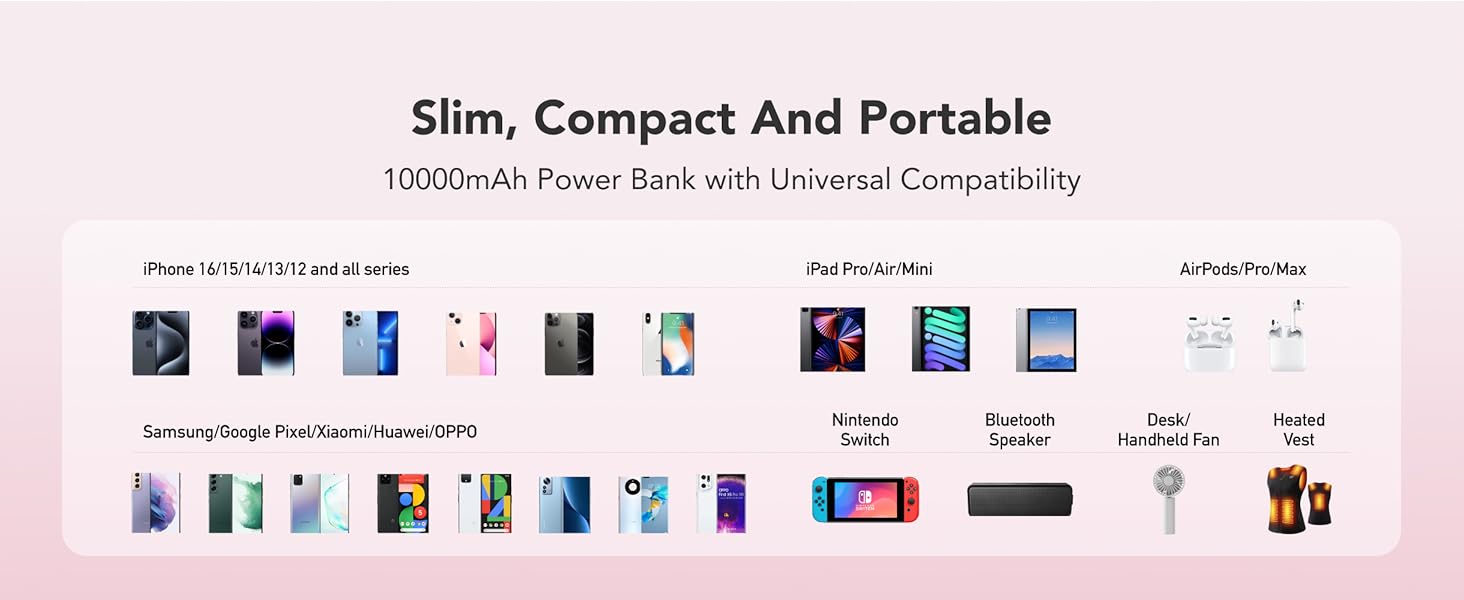 This small power bank charge 4 devices at once, Eliminate Low-Battery Anxiety Tor Most Devices