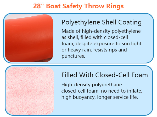 safety ring life preserver,life preserver throw ring,styrofoam life preserver ring