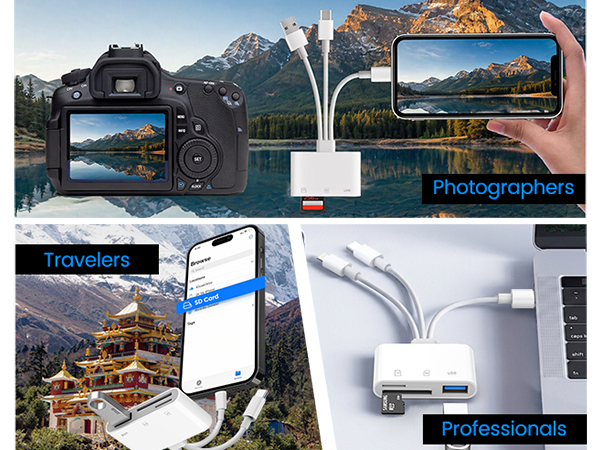 adapter for digital camera to phone