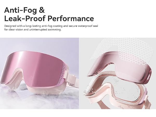 Anti-fog &amp; leak-proof for every adventure
