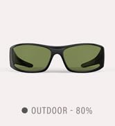 migraine glasses for light sensitivity