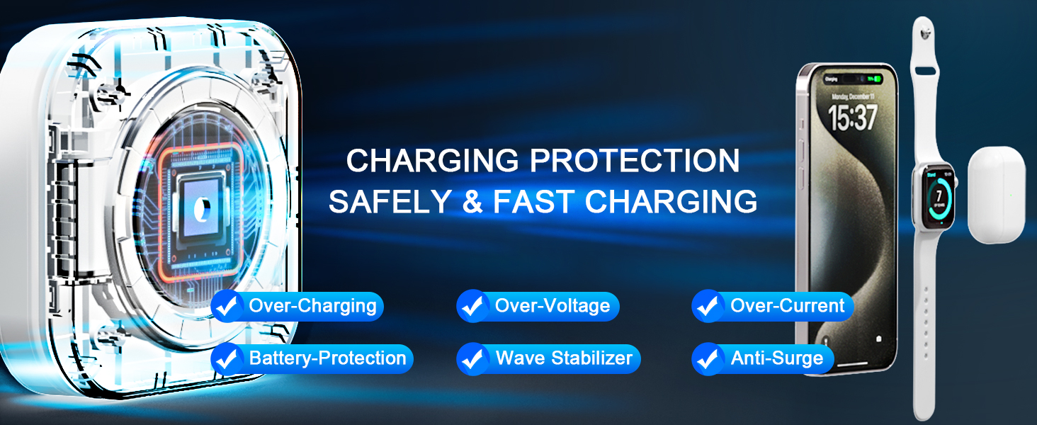 CHARGING PROTECTION SAFELY & FAST CHARGING
