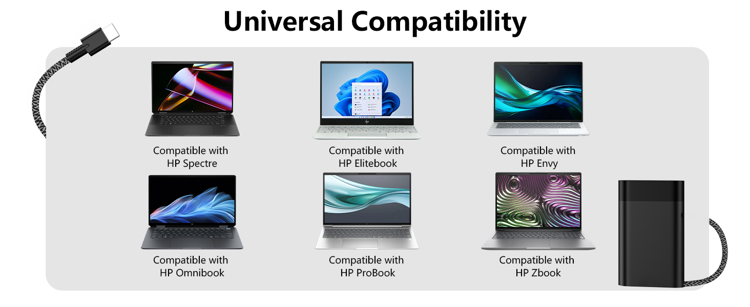 Universal Compatibility