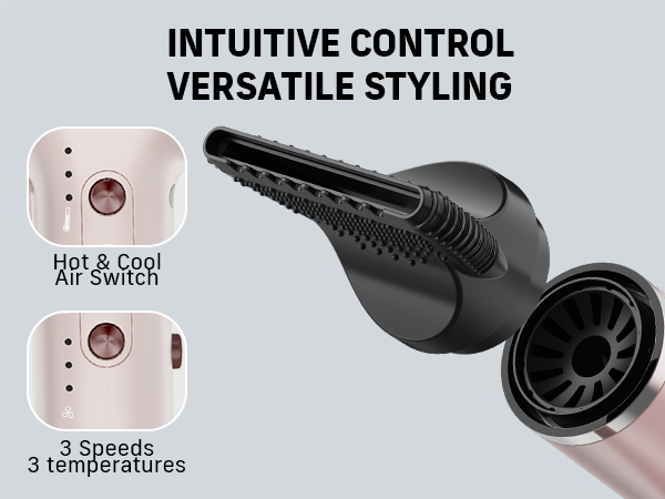 Professional High Speed Ionic Blow Dryer with Comb