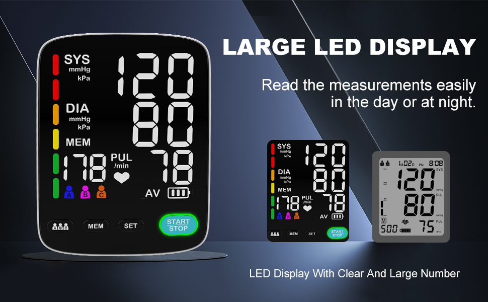 Blood Pressure Machine,Automatic Upper Arm Blood Pressure Monitor