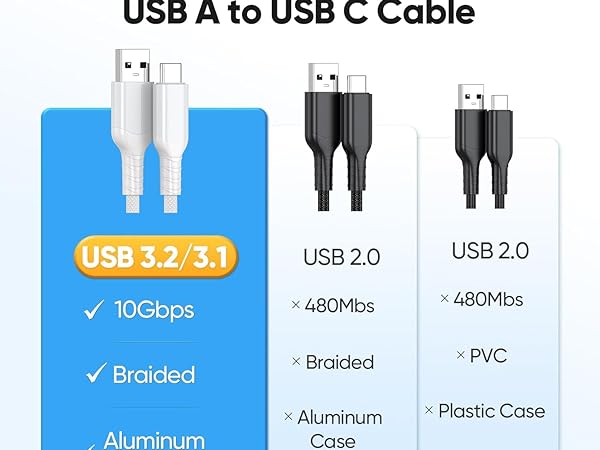 usb c to usb data transfer cable