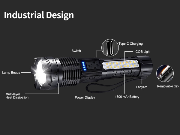 FLASHLIGHT INDUSTRIAL DESIGN
