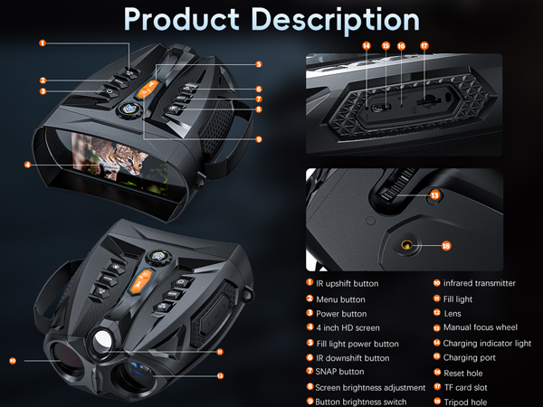 night vision goggles