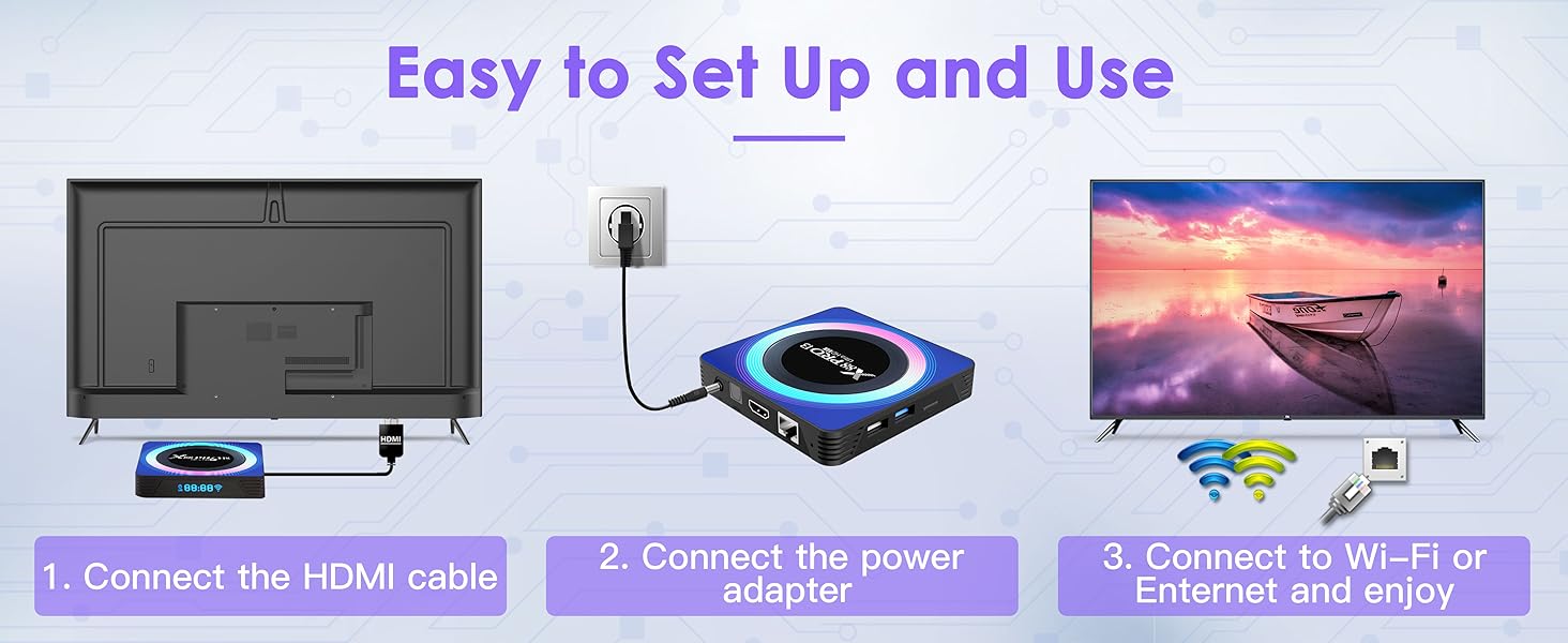 BL Android TV Box 13.0 is easy to use