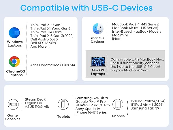 usb c to hdmi adapter