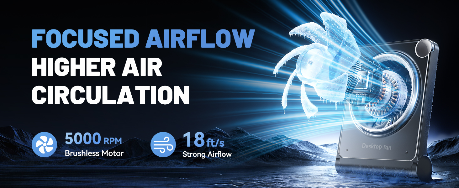 high speed desk fan