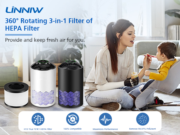 tolife air purifier filter